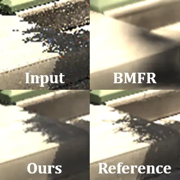 Online Neural Denoising with Cross-Regression for Interactive Rendering